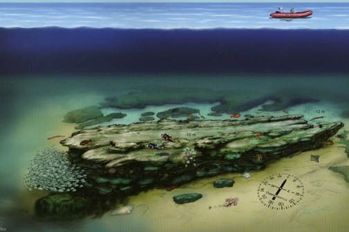 GRAN CANARIA - PASITO BLANCO - BAJA DE PASITO BLANCO - Las Palmas Arguineguin Spain