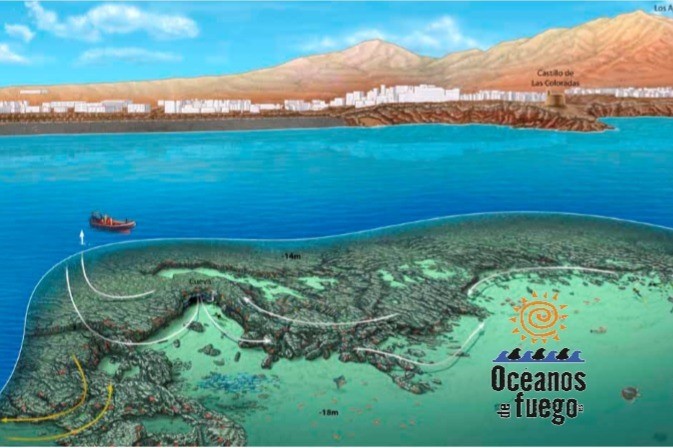 PUNTA BERRUGO - PLAYA BLANCA - LANZAROTE - Las Palmas Playa Blanca España