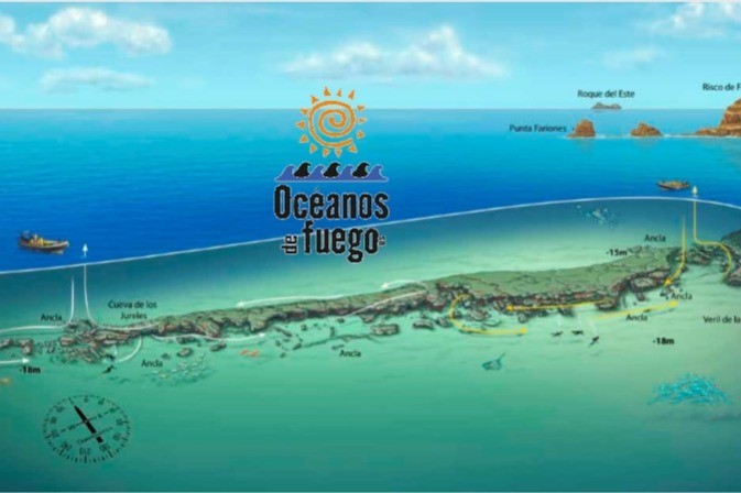 VERIL DE LAS ANCLAS - LA GRACIOSA - LANZAROTE - Las Palmas Caleta del Sebo España