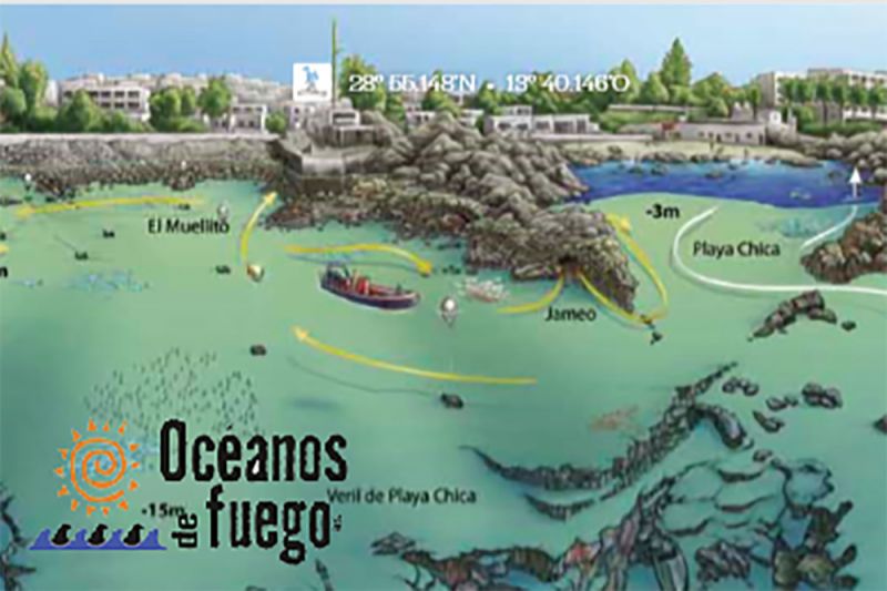 EL MUELLITO Y LA PLAYA - PUERTO DEL CARMEN - LANZAROTE - Las Palmas Puerto del Carmen España