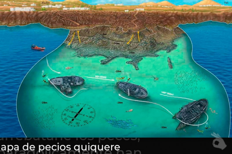 PECIOS DEL BARRANCO DEL QUIQUERE - Las Palmas Tías España