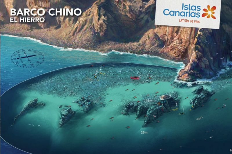 BARCO CHINO - LA RESTINGA - EL HIERRO - Santa Cruz de Tenerife La Restinga España