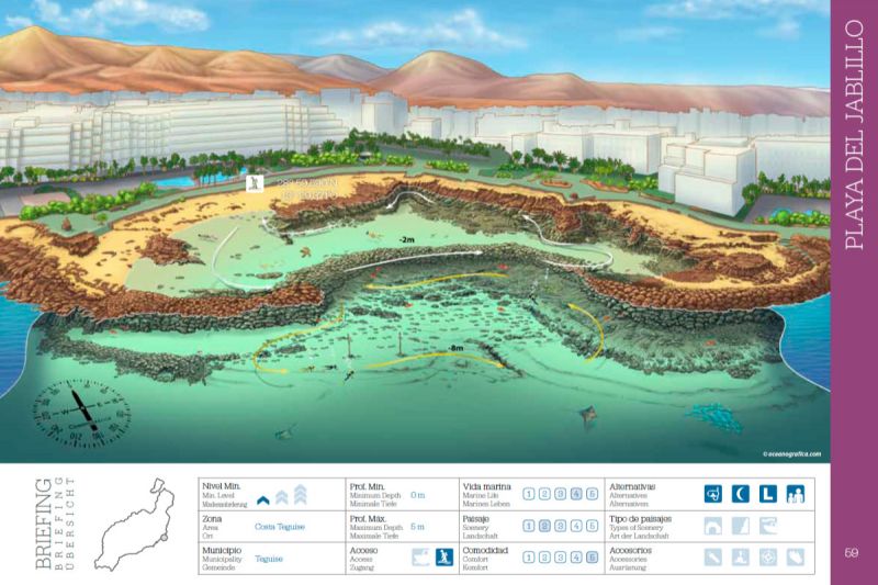 LANZAROTE - COSTA TEGUISE - PLAYA DEL JABLILLO - Las Palmas Teguise España