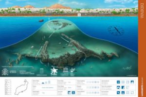 LANZAROTE - PUERTO DEL CARMEN - WAIKIKI - Las Palmas Puerto del Carmen Spain